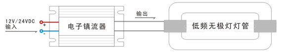 直流镇流器与低频无极灯接U图